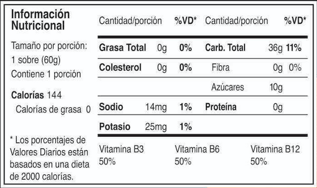 Stock de gel energetico para ciclistas y deportistas en La Rioja. Nutricion
